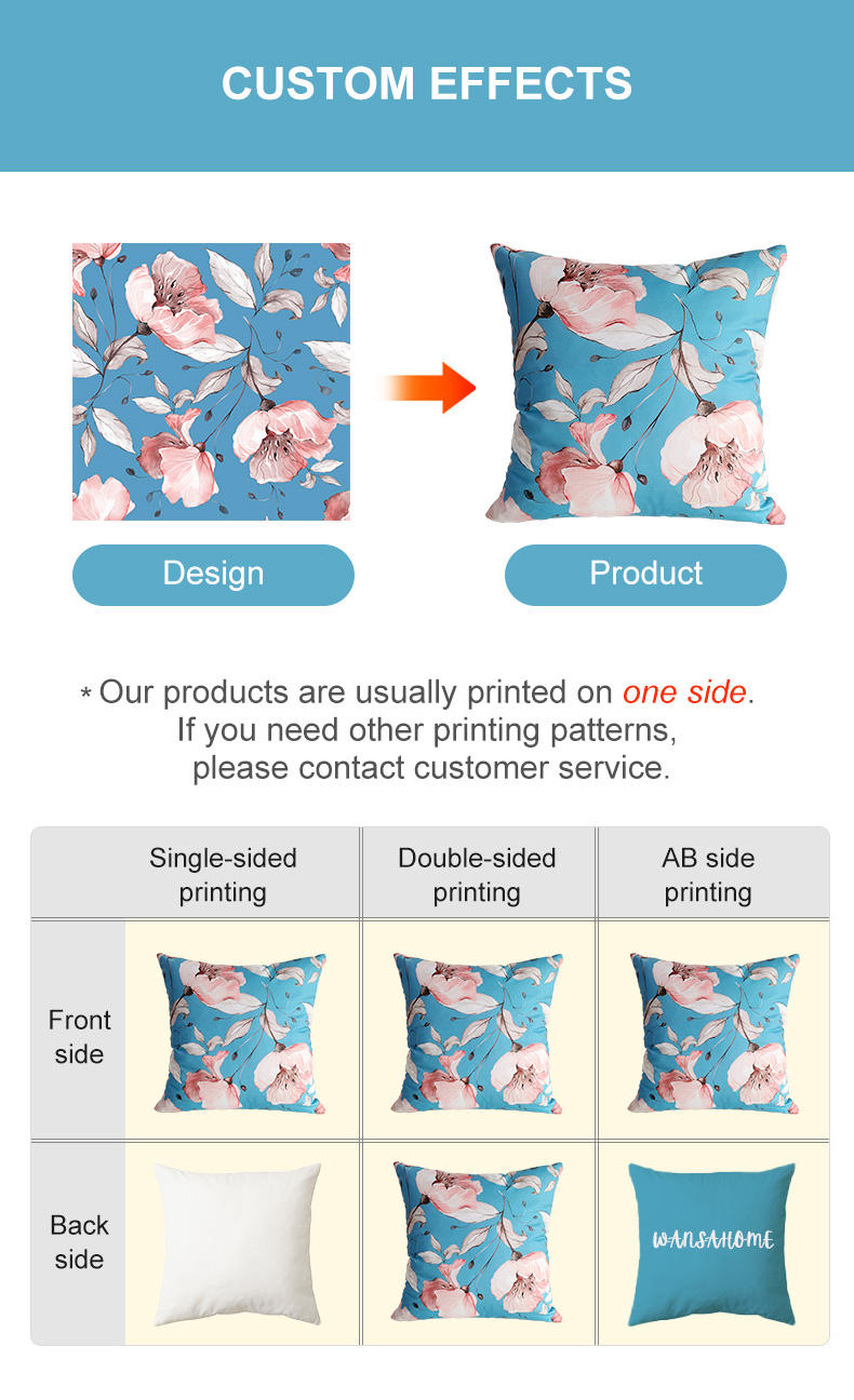 Custom Pillowcase