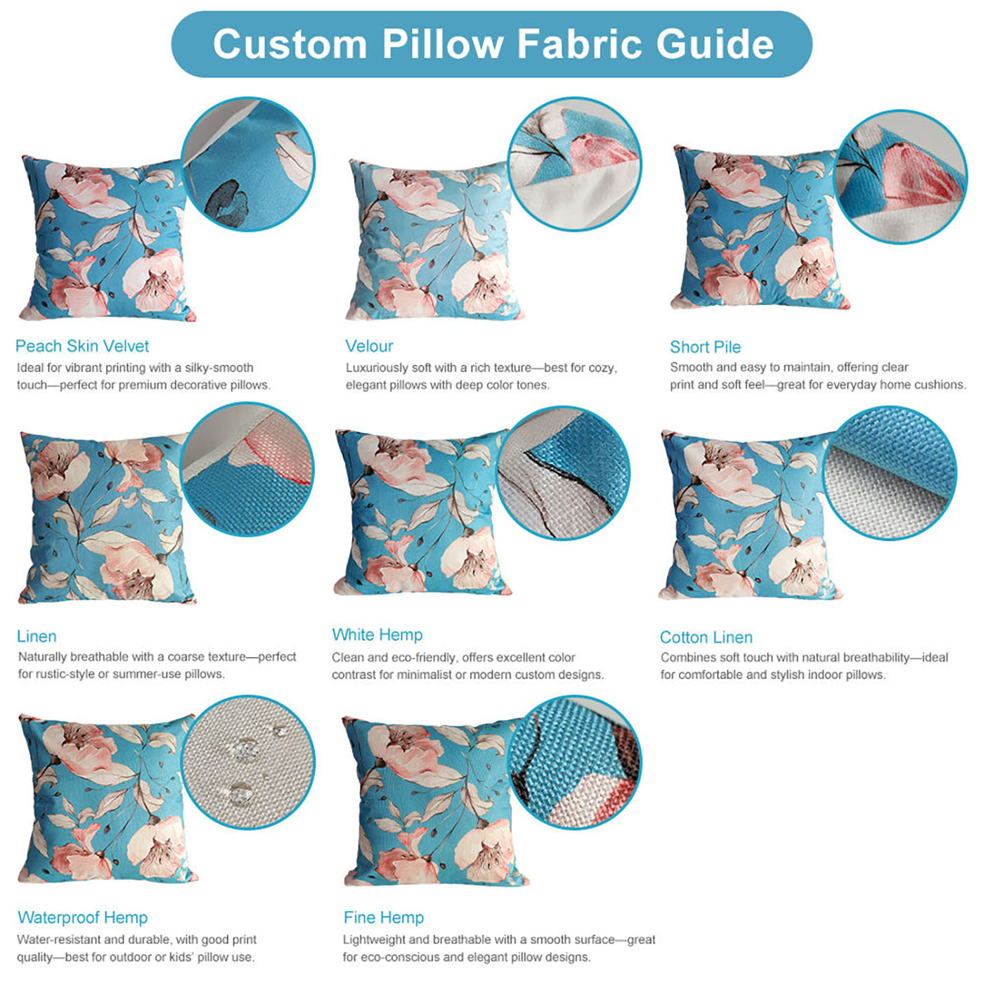 Custom Pillowcase