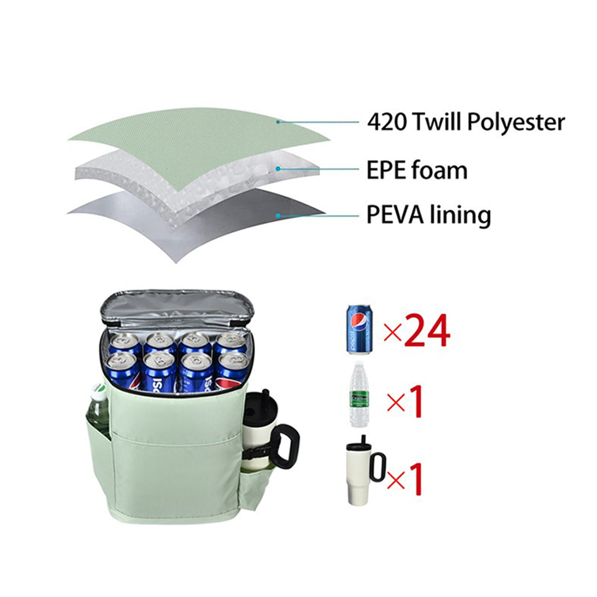 Cooler Backpack with Cup Holder